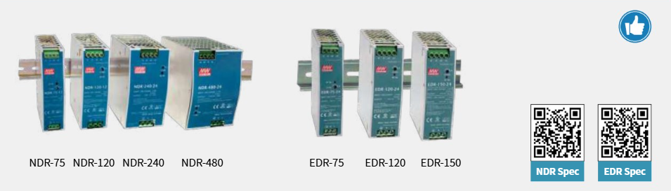 Listado de fuentes serie EDR y NDR con QR para ver fichas técnicas