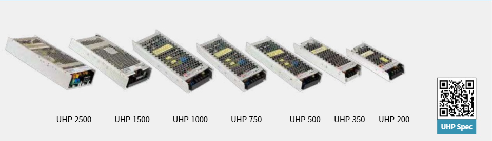 Serie de fuentes UHP mean well de gabinete con código QR para especificaciones