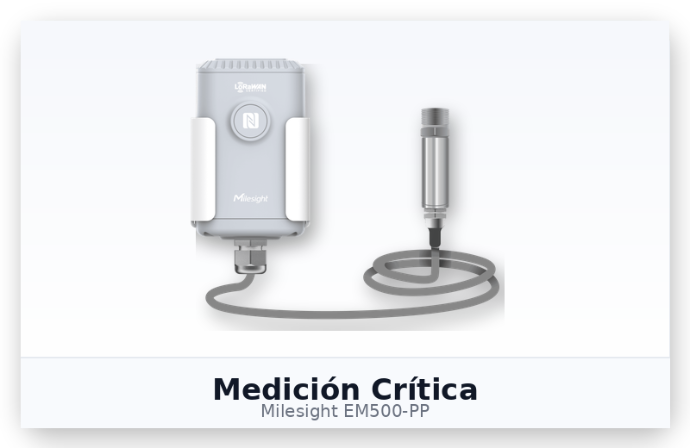 Medición Crítica