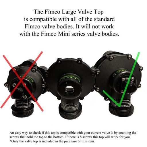 Tapa para mini válvula FIMCO para modelos 3000 y 4000