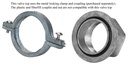 Tapa para válvula Standard FIMCO de metal 1 1/4" y 1 1/2"
