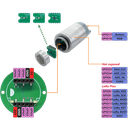 HRI-3621 Hub Sensor Industrial LoRa para Aplicaciones IoT
