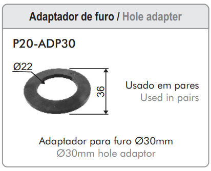 Adaptador P20 para perforación de panel 30mm