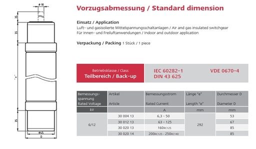 Dimensiones de fusible 292