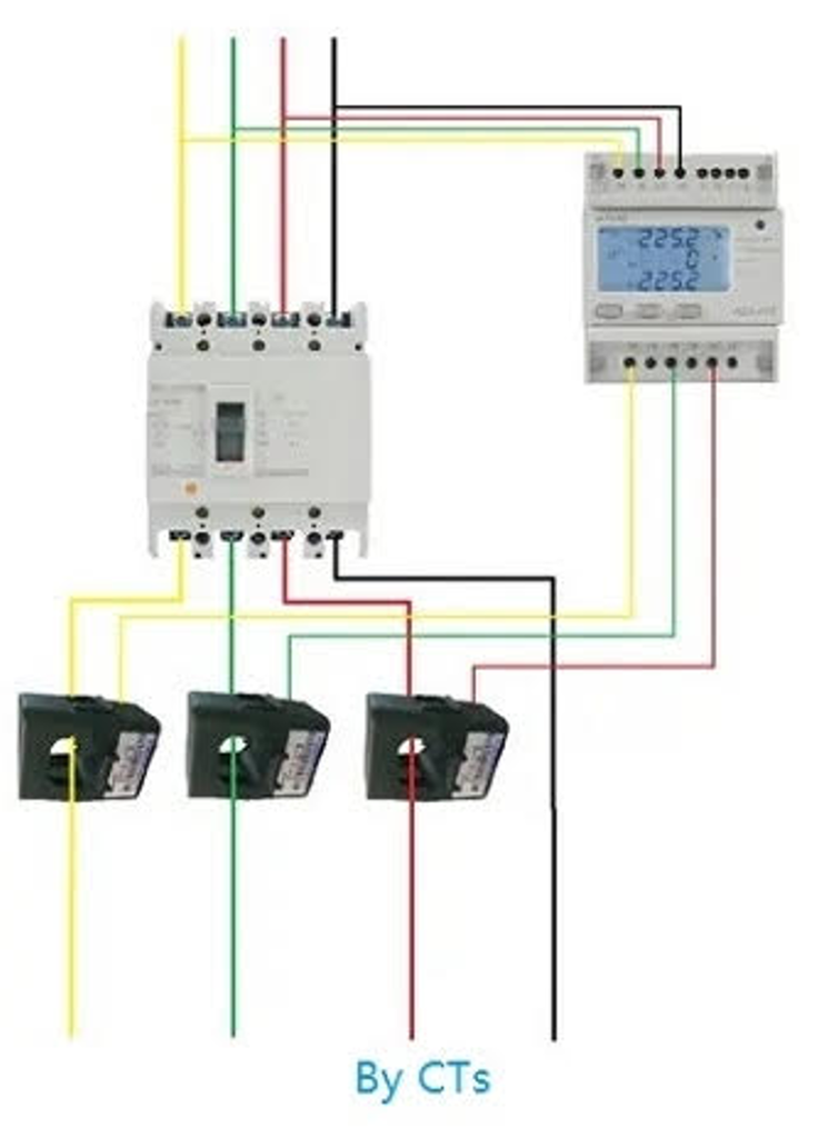 Medidor de energía multifunción compacto RS485 para panel ADL400