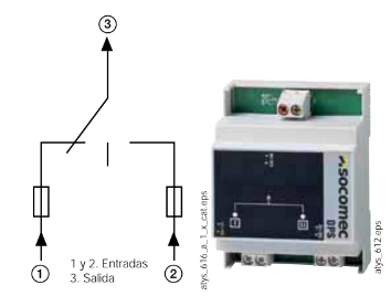 DPS modular- Sistema de doble alimentación para ATYS r Socomec