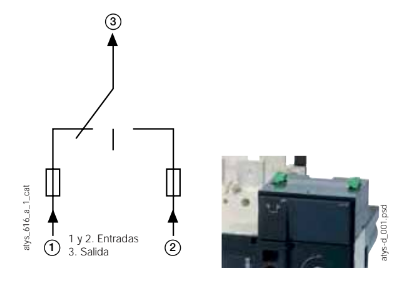 DPS (Fuente de potencia doble)- para ATYS r Socomec