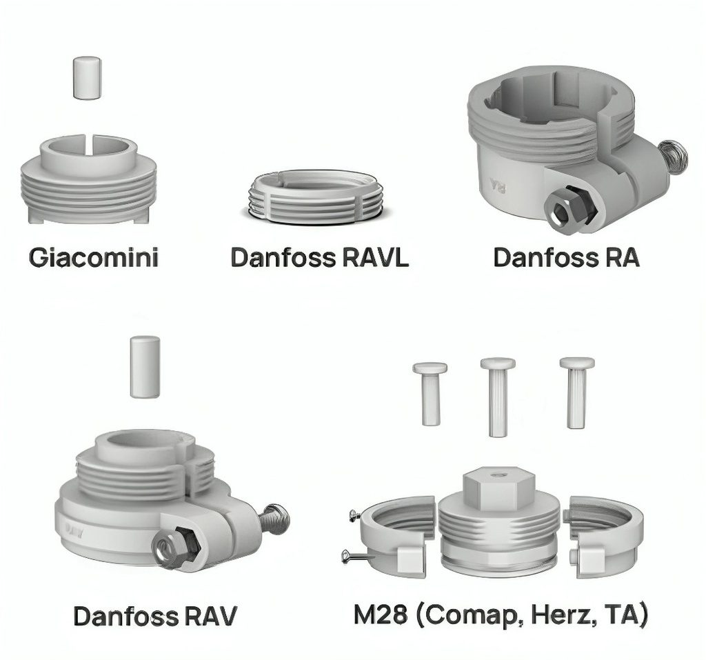  Kit de Adaptadores para Válvulas Termostáticas Milesight TRA3015 | M30 x 1.5 mm (Compatible WT101)