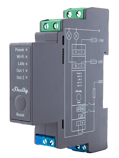 Shelly Pro 2