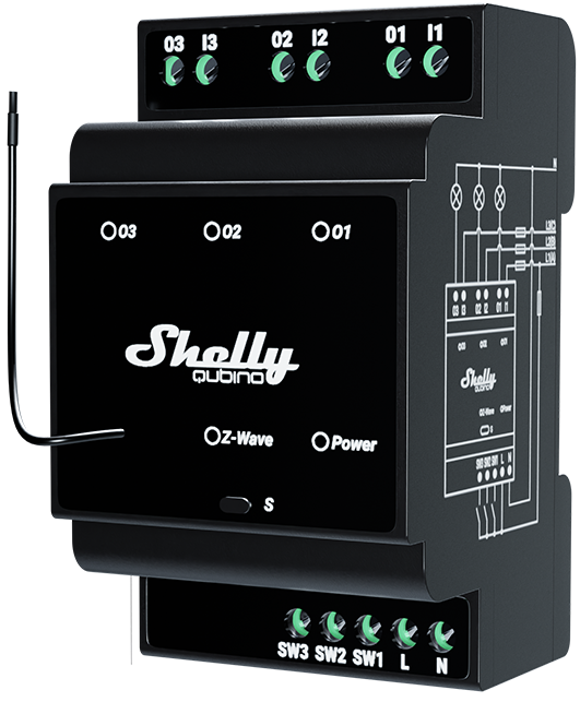 Shelly Wave Pro 3