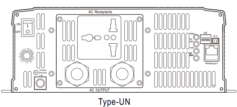 Inversor onda pura con UPS bypass 3200W NTU-3200