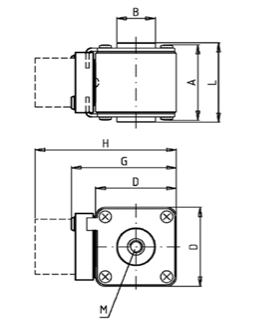 Fusible Ultra rápido (curva aR), 2000A, AC 550 V, formato SQB3 contactos M12