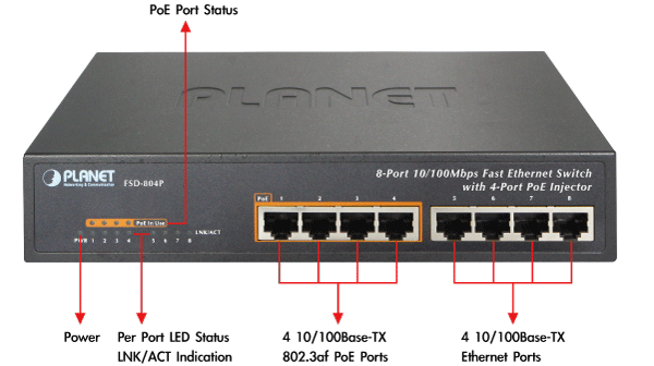 Switch 8-Port 10-100 4-Port 802.3at PoE+ Injector 60W PoE Budget