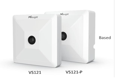 Sensor de monitoreo ambiental CO2, temperatura y humedad interior LoRaWAN