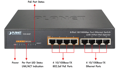 [FSD-804P] Switch 8-Port 10-100 4-Port 802.3at PoE+ Injector 60W PoE Budget