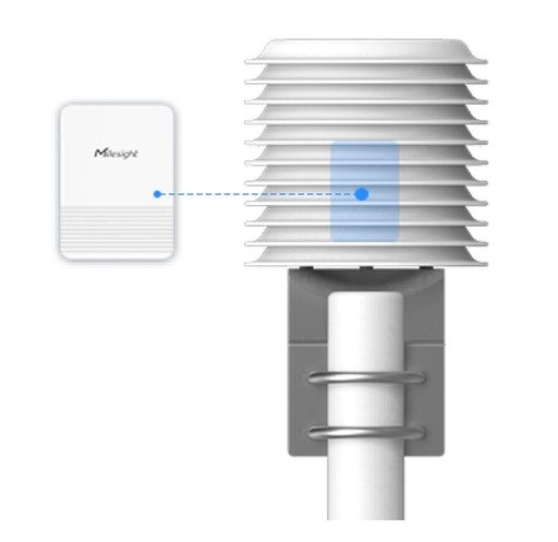 [EM320TH+SS11] EM320TH+SS11 Sensor de Temperatura y Humedad con Protección Solar