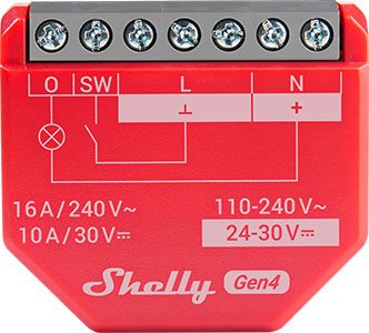 [1PM Gen 4] Shelly 1PM Gen4 – Interruptor Inteligente con Medición de Potencia Wi-Fi/Zigbee/Bluetooth
